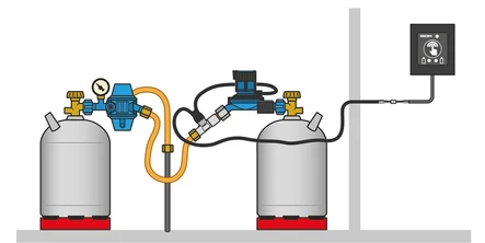 Gok sisänäyttö / ohjauspaneeli Caramatic BasicControl - Kaasujärjestelmän tarvikkeet - 24392 - 2