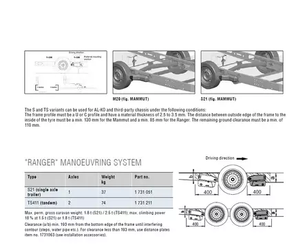 AL-KO RANGER-siirtojärjestelmä, kaksiakselinen - Vaununsiirtimet AL-KO - 12963 - 2