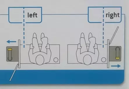 Thetford Fresh Up Set C2/3/4, oikea - Kemialliset käymälät Thetford - 8193 - 1