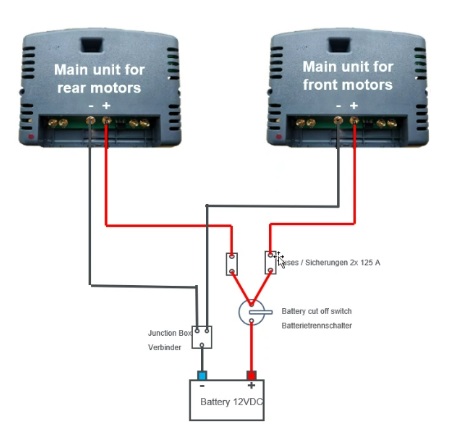Truma keskusyksikkö Mover Smart A4 - Tarvikkeet ja varaosat Truma - 23353 - 1