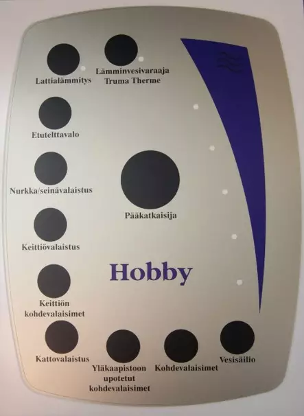 Tarra iso, ohjauspaneeli, suomenkielinen - HOBBY VARAOSAT - 5984 - 1