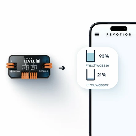 Revotion Node-Level, etähallintajärjestelmän säiliönseuranta - REVOTION - 25594 - 2