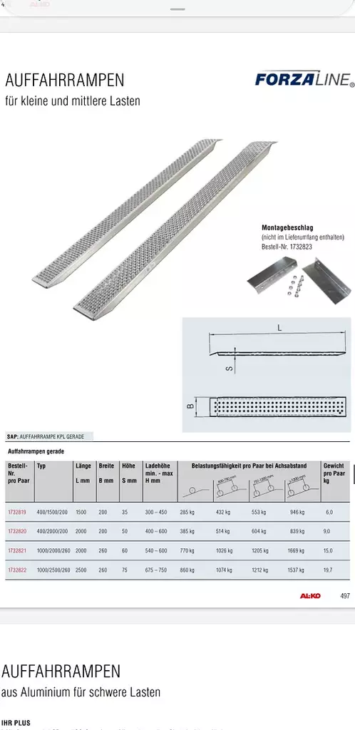 Ajoramppipari 1000/2500/260 - Ajorampit - 17115 - 1